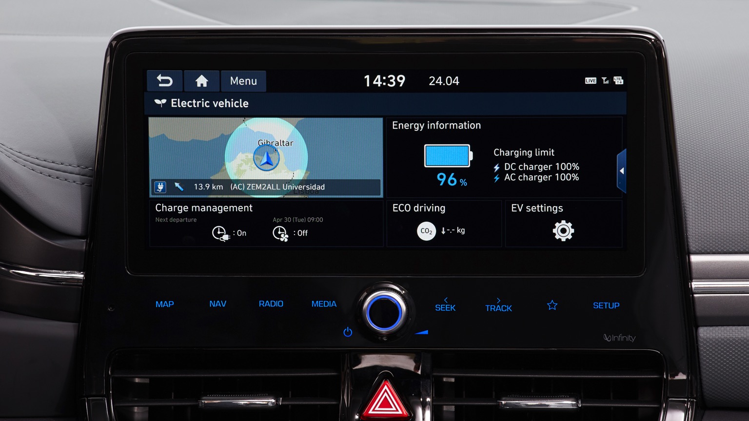 Vehicle Feature Picture
