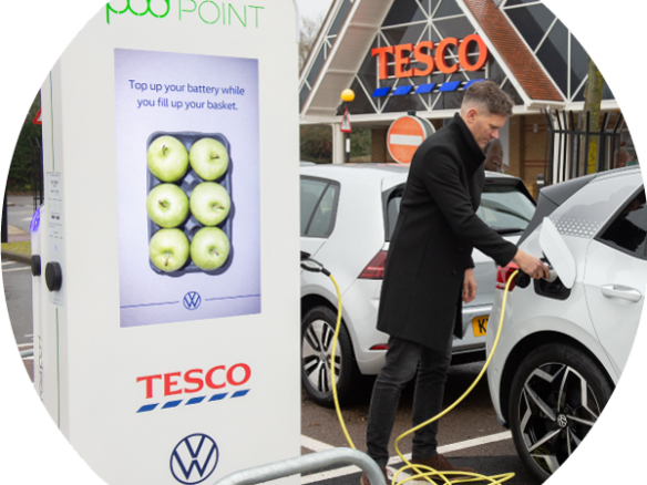 Generate fast ROI through ad sales