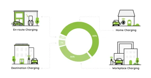 Eco-System-2021-Solo-3