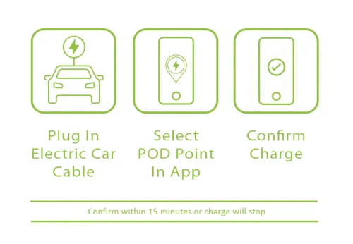 Pod Point App Now Available for Android | Pod