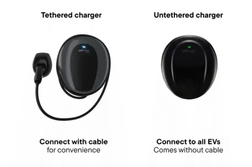 Tethered-vs-Untethered-EV-Charger-Which-is-the-Best?