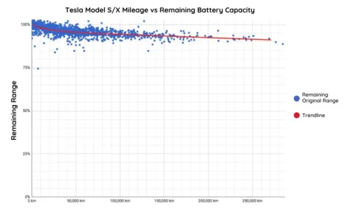 Electric-Car-Maintenance-Costs